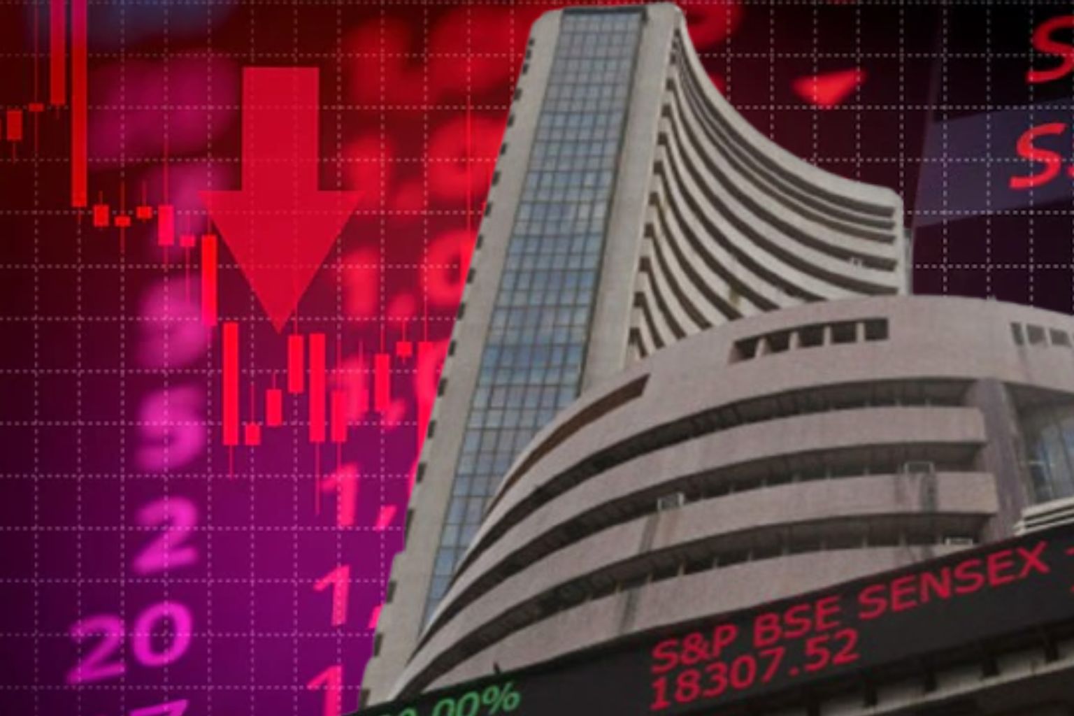 Share Market Today Updates, Sensex Down by 250 Points, Bank Nifty Prices check here